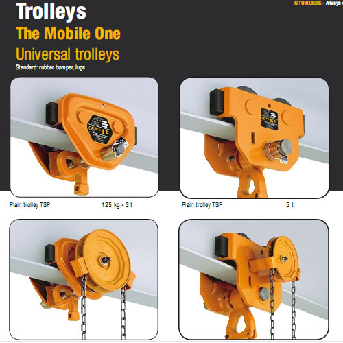 Trolley catalogo kito peru